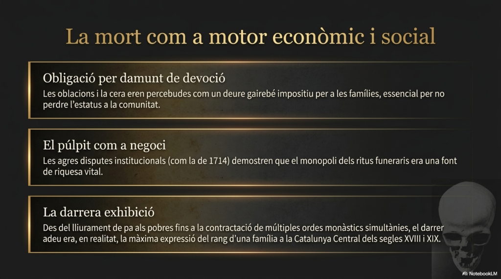 the funeral economy slide 10
