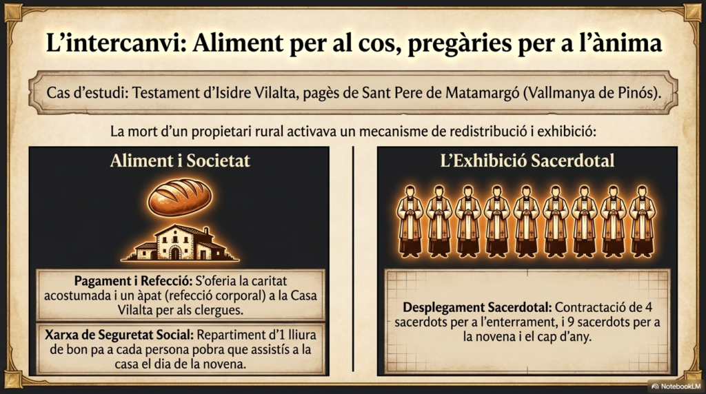 the funeral economy slide 5