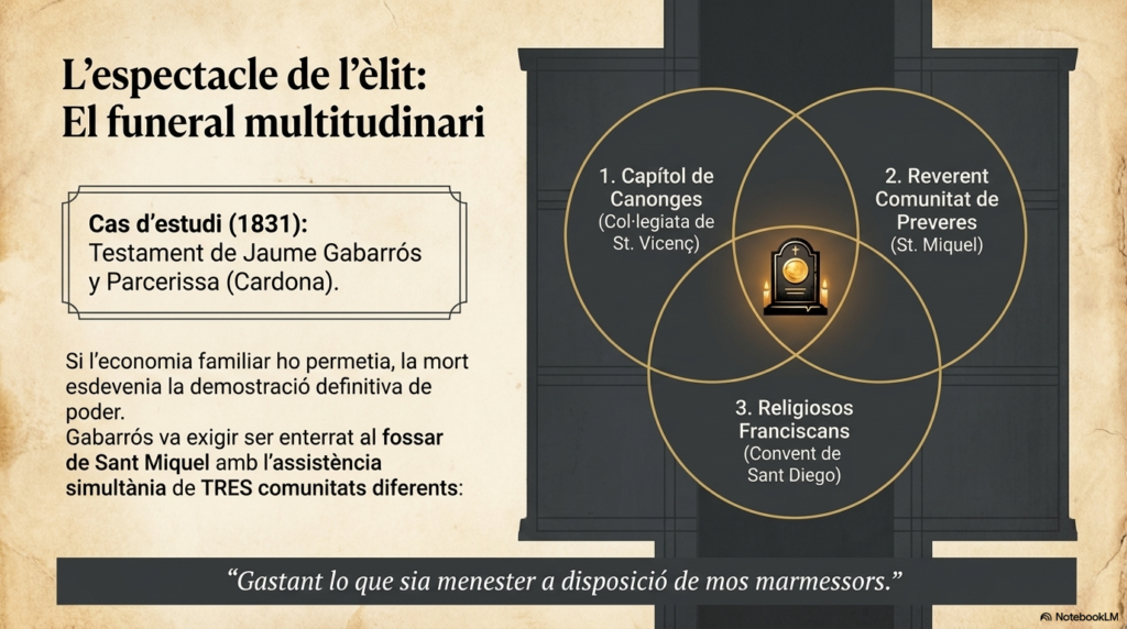 the funeral economy slide 8