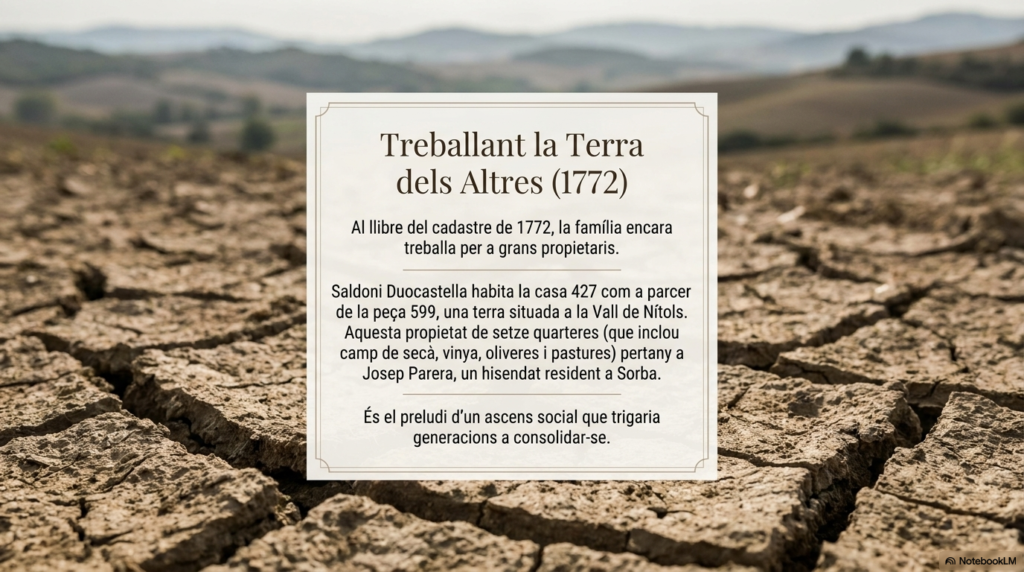 l arxiu i la llegenda duocastella slide 3